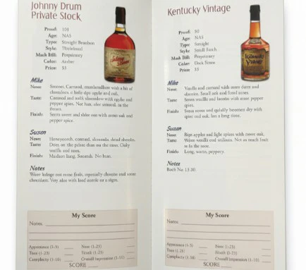 Bourbon Tasting Notebook, 3rd Edition - Image 2