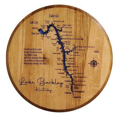 Lake Barrel Heads - Image 8