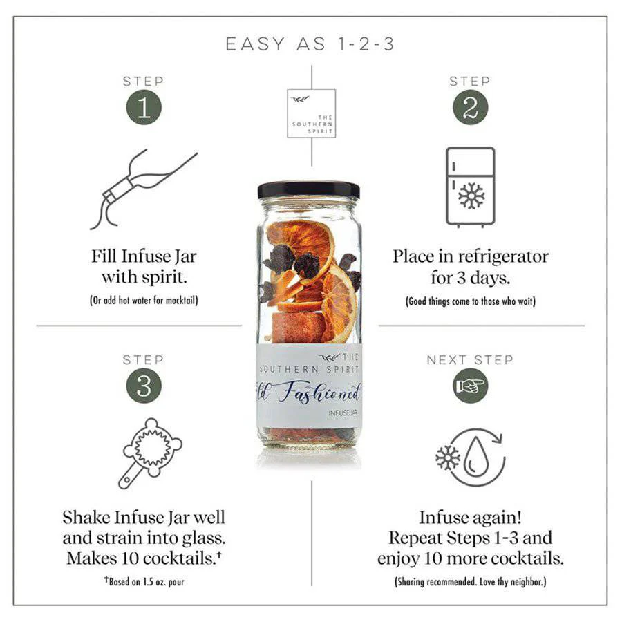 Old Fashioned Cocktail Infusion - Image 3